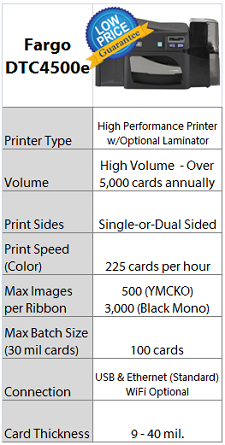 Fargo DTC4500e Quick Specs - IDCardGroup.com