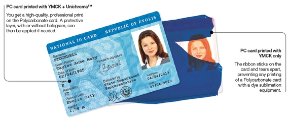 Evolis Unichroma UcYMCK color ribbon at IDCardGroup.com