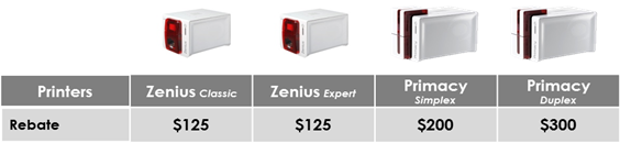Evolis Card Printer Rebates through March 29, 2013
