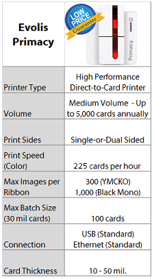 Evolis Primacy Card Printer Quick Facts at IDCardGroup.com